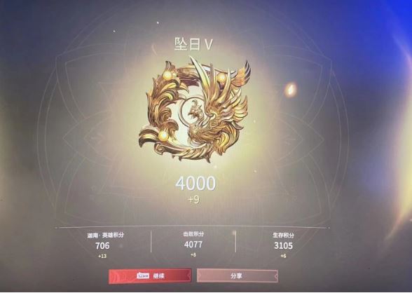 永劫无间人物成就有什么用3