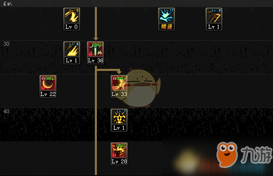 《DNF》2020剑皇技能加点搭配