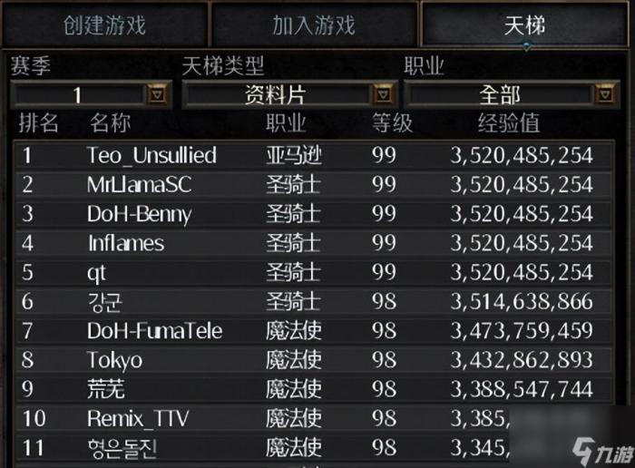 暗黑二扭曲的苦痛精干嘛用的（扭曲的苦痛精华在哪里）「干货」