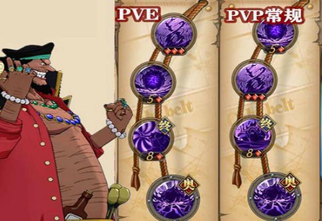 航海王燃烧意志索隆技能加点攻略，技能搭配灵活一点