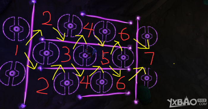 魔兽世界6.1哈里森·琼斯获取任务介绍与攻略推荐5