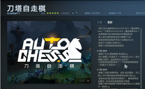 DOTA2自走棋各流派搭配大全