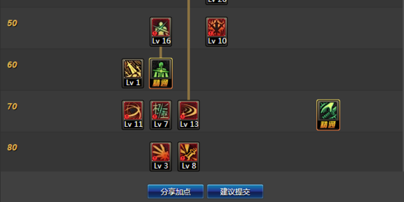 dnf白手刷图加点_地下城与勇士白手加点