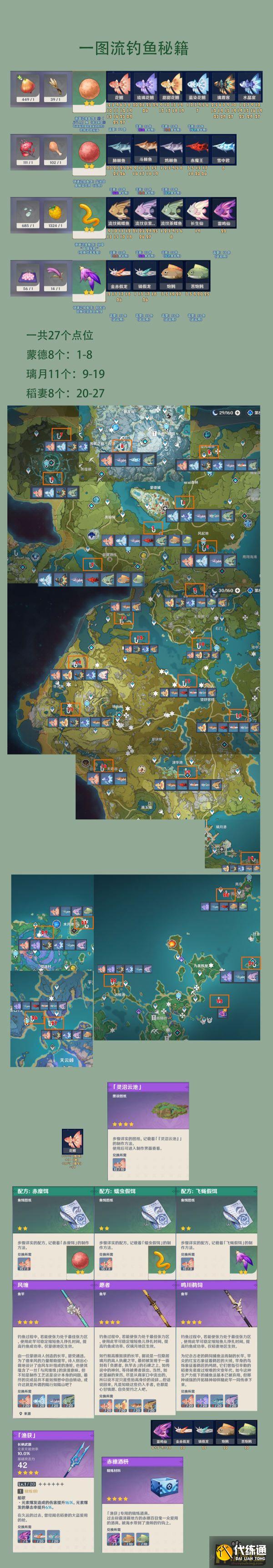 原神鱼多久刷新_原神钓鱼点多久刷新