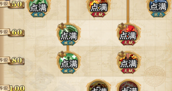 航海王燃烧意志赤犬怎么加点 肉坦型技能加点建议