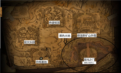 DNF米歇尔与奥兹玛故事剧情再讨论 