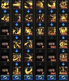 DNF黑暗武士刷图加点以及技能最佳组合推荐