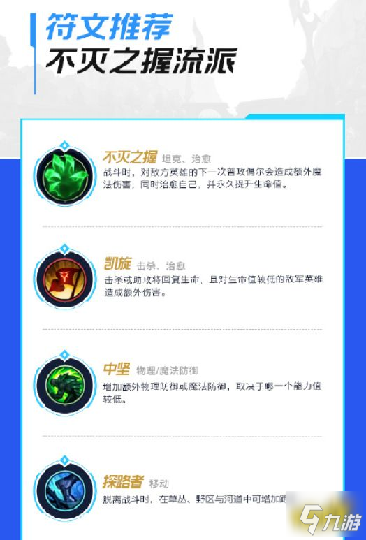 英雄联盟盖伦符文_lol盖伦符文