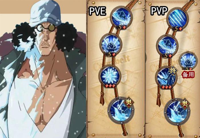 航海王燃烧意志青雉值得培养吗 青雉技能加点详解