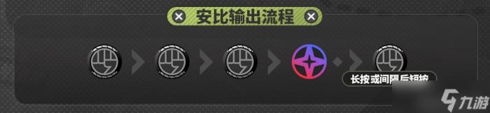 《绝区零》安比角色攻略大全