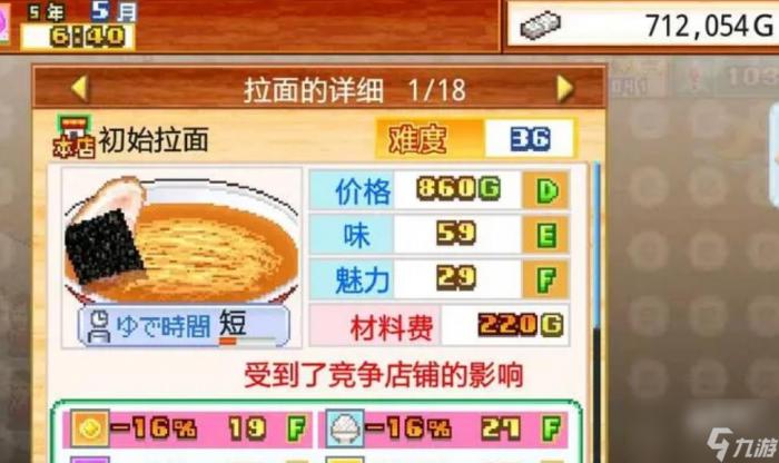 开罗拉面店后期攻略