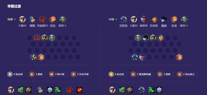 金铲铲之战八执法怎么开3