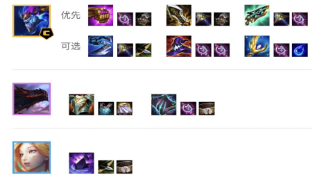 金铲铲之战黯灵龙索尔怎么变强3