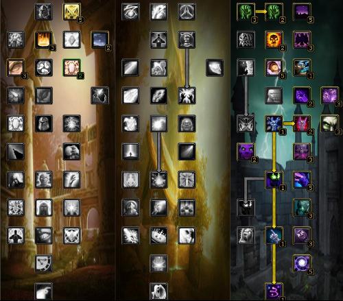 魔兽世界12.0前夕神牧天赋加点_12.0前夕神牧天赋选择