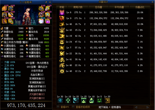 dnf狂战士神话装备排名表_地下城狂战士神话装备搭配排名 dnf狂战士神话装备排名表_地下城狂战士神话装备搭配排名